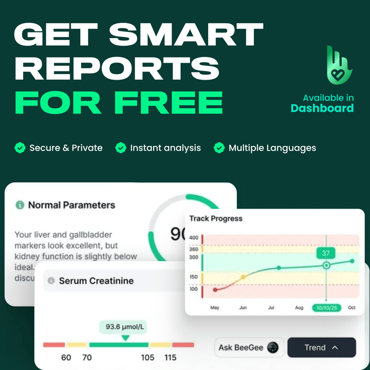 Image of Silver Health Checkup